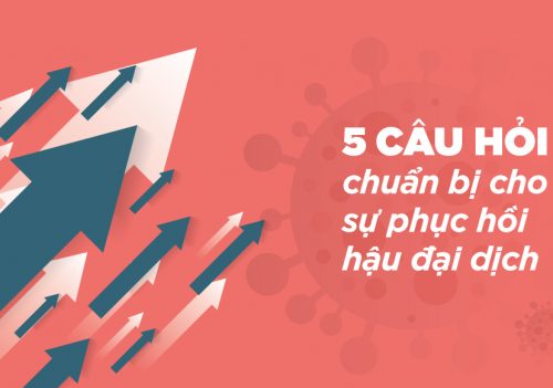 5 câu hỏi để chuẩn bị cho sự phục hồi sau đại dịch