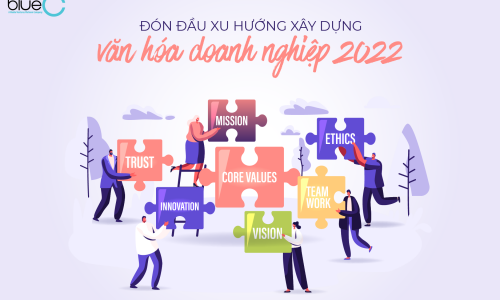 Đón đầu 5 xu hướng xây dựng văn hóa doanh nghiệp năm 2022