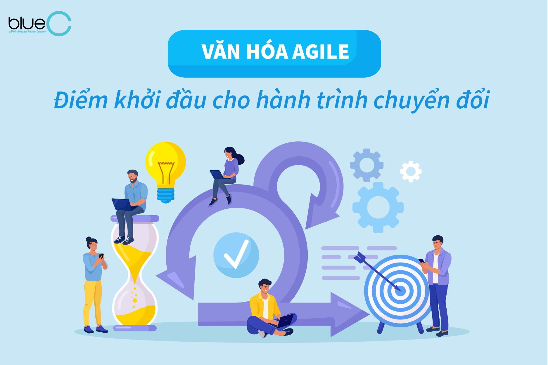 Văn hóa agile - Điểm khởi đầu cho hành trình chuyển đổi - Blue C