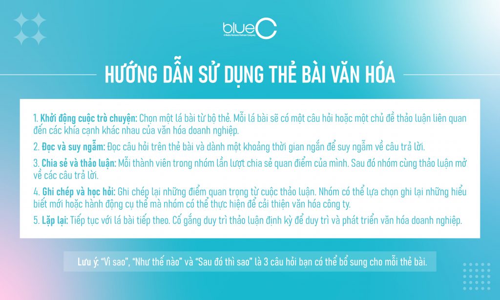 Hướng dẫn sử dụng bộ thẻ bài văn hoá