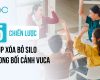 05 chiến lược giúp xóa bỏ silo trong bối cảnh VUCA