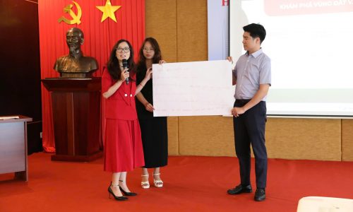 Đồng hành cùng HUD nâng cao nhận thức và kỹ năng thực thi Văn hóa doanh nghiệp