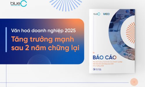 Văn hoá doanh nghiệp 2025:  Tăng trưởng mạnh sau 2 năm chững lại