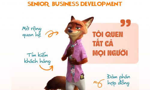 Blue C tuyển dụng Chuyên viên Phát triển kinh doanh cấp cao (Senior Business Development – B2B)
