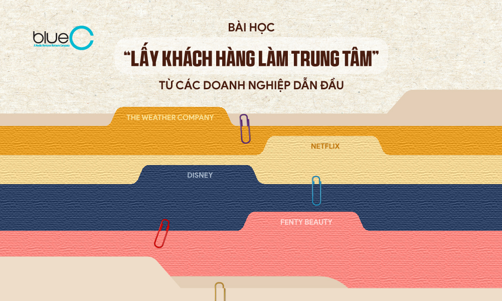 Bài học “Lấy khách hàng làm trung tâm” từ các doanh nghiệp dẫn đầu